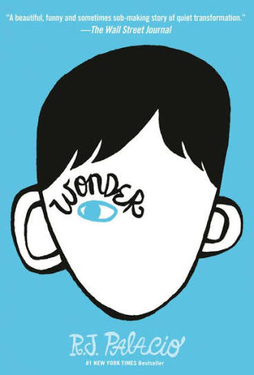 Wonder by R. J. Palacio (hardcover)